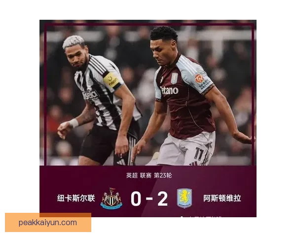 英超纽卡在欧联小组赛中表现稳健，备受期待的状态持续提升
